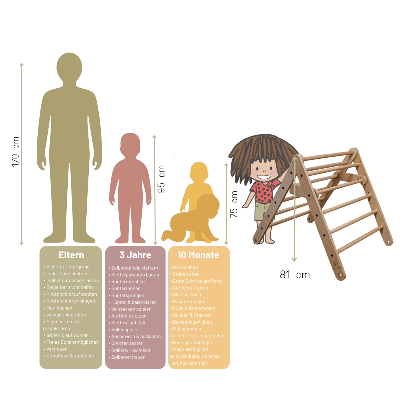 Kletterdreieck BORN + Rutsche | 2x Steigung verstellbar | 81 cm | klappbar - Kletterling – einfach Kind sein