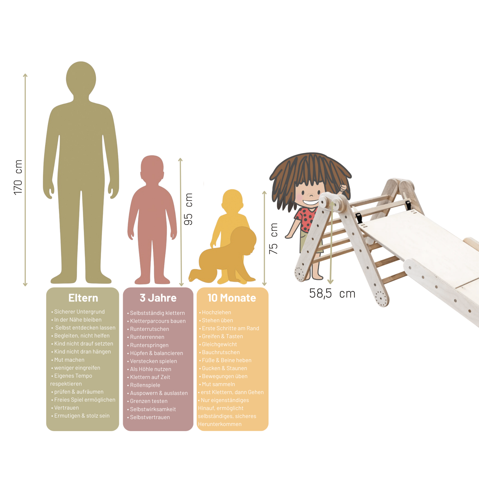 Modulares Kletterdreieck - Set ROBY | 58,5 cm | von Dreieck bis Komplettset wählbar | erweiterbar - Kletterling – einfach Kind sein
