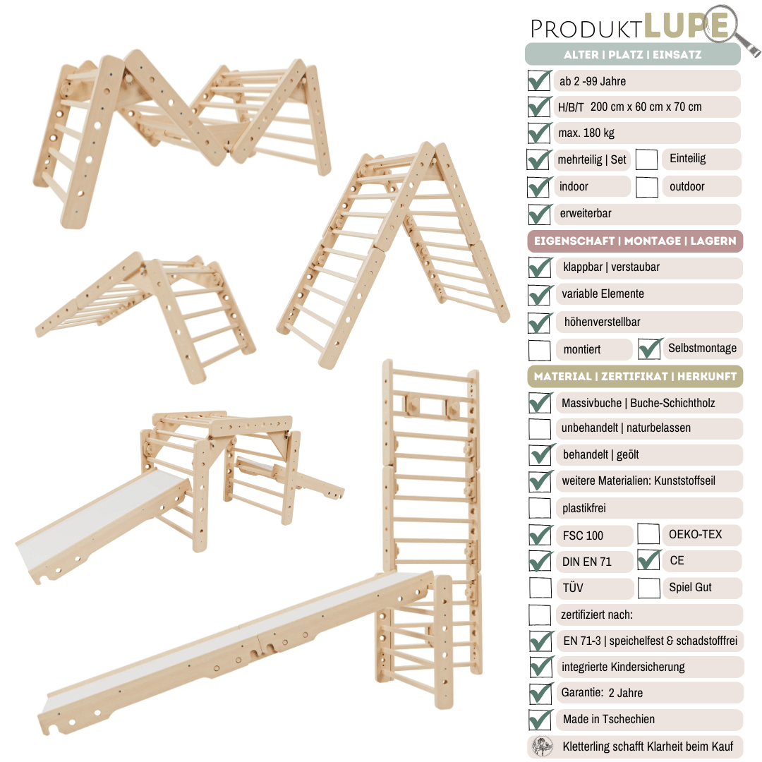 Sprossenwand LOOPO JUNGLE 20in1 | 200 kg belastbar | 2–99 Jahre | 20 Aufbauvariante - Kletterling – einfach Kind sein